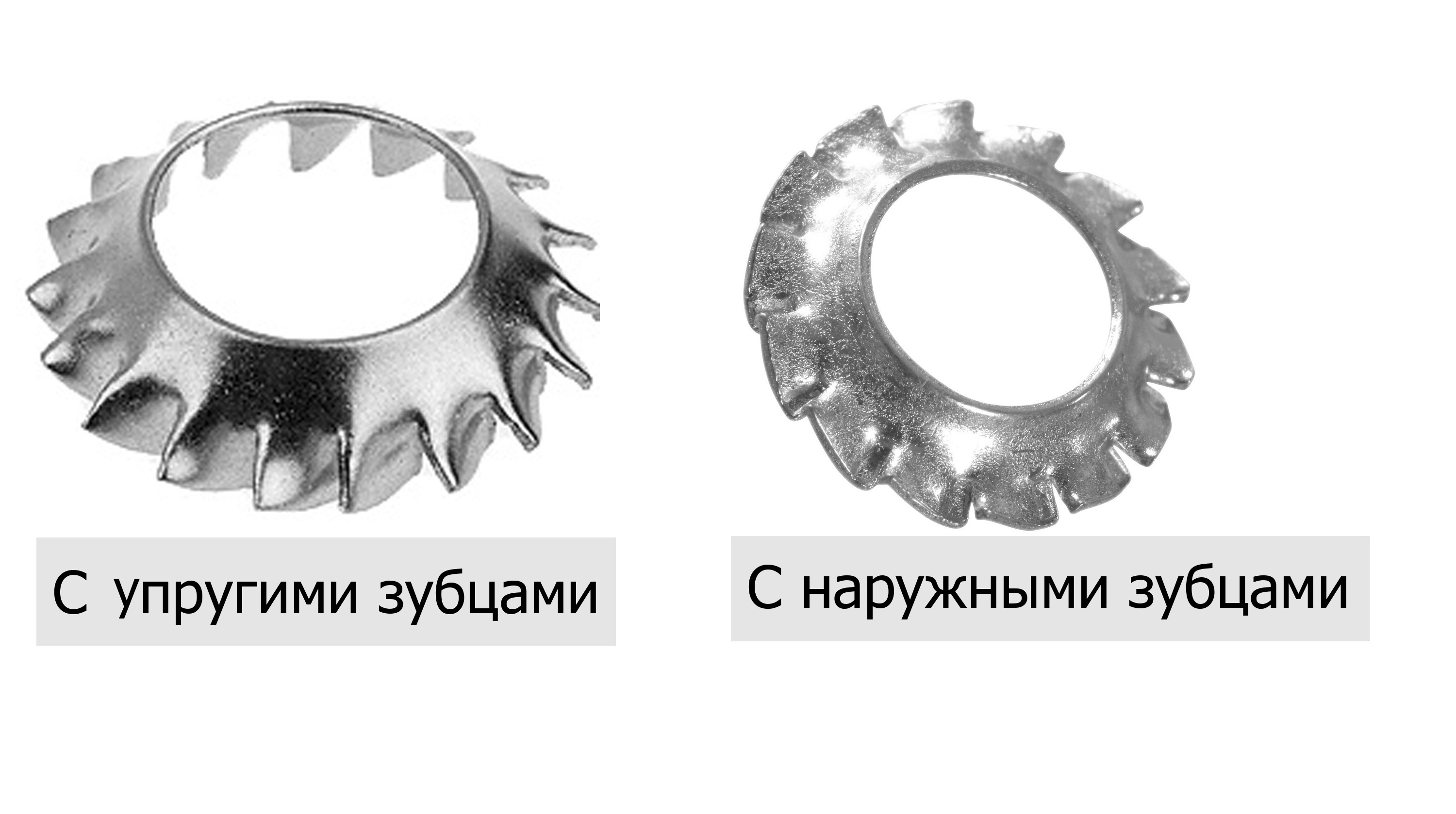 ГОСТ 10464-81 виды